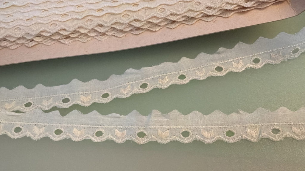 Cream Austrian Broderie Anglaise Lace – Spike Edge | 22mm Wide — supporting merchandising close-up, same product, inspiration only