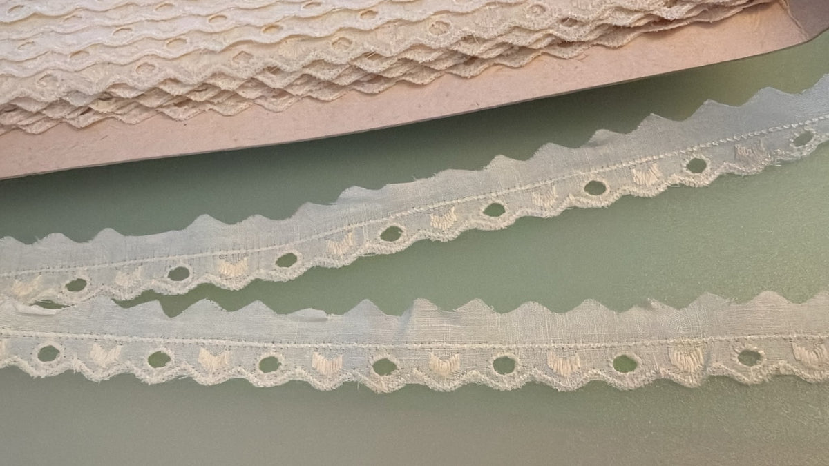 Cream Austrian Broderie Anglaise Lace – Spike Edge | 22mm Wide — supporting merchandising close-up, same product, inspiration only