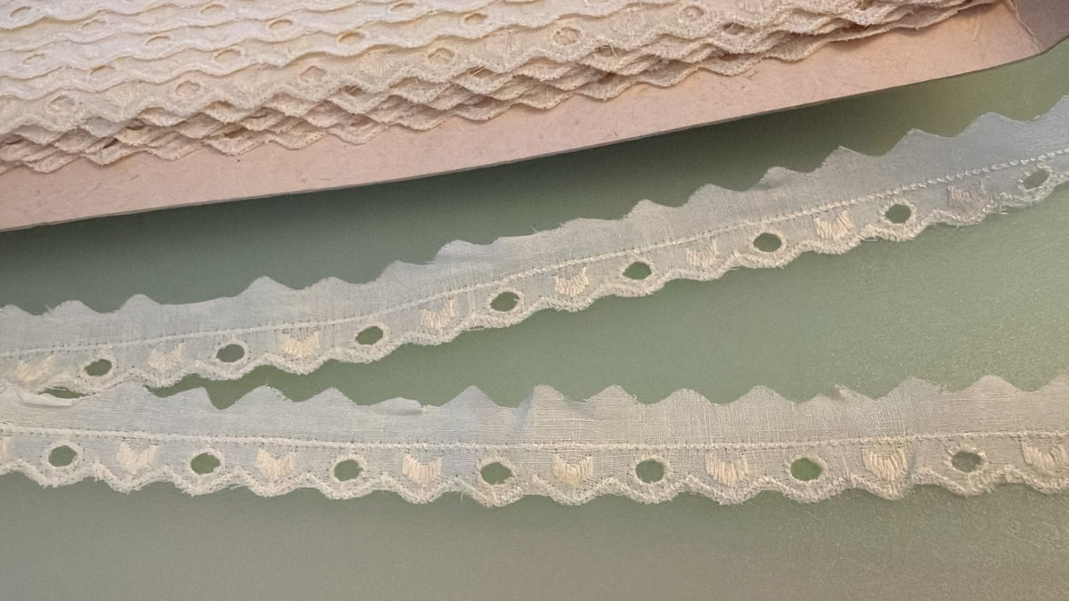 Cream Austrian Broderie Anglaise Lace – Spike Edge | 22mm Wide — supporting merchandising detail image, same product, inspiration only