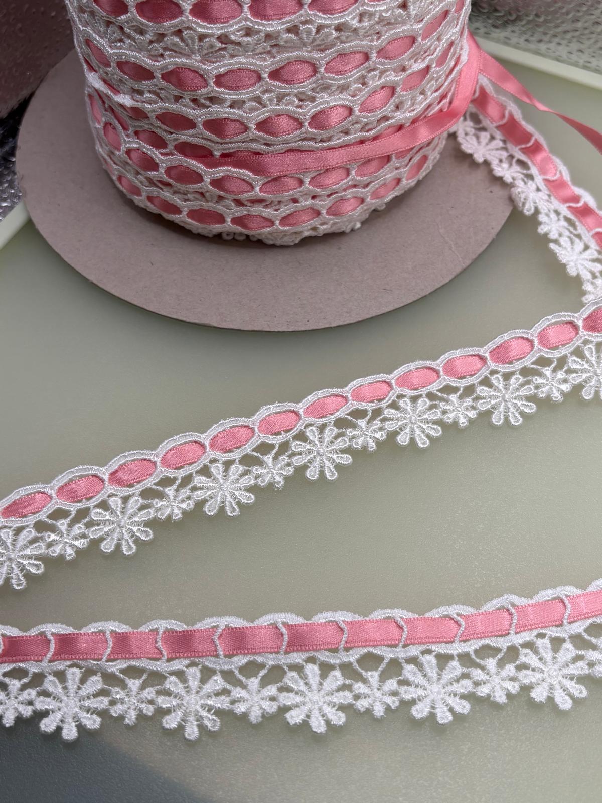 Pink Ribbon Insert Lace | 1in Wide