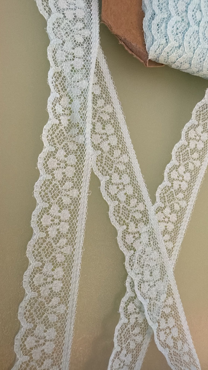 Vintage Lace – Aqua | 25mm Wide — supporting merchandising close-up, same product, inspiration only