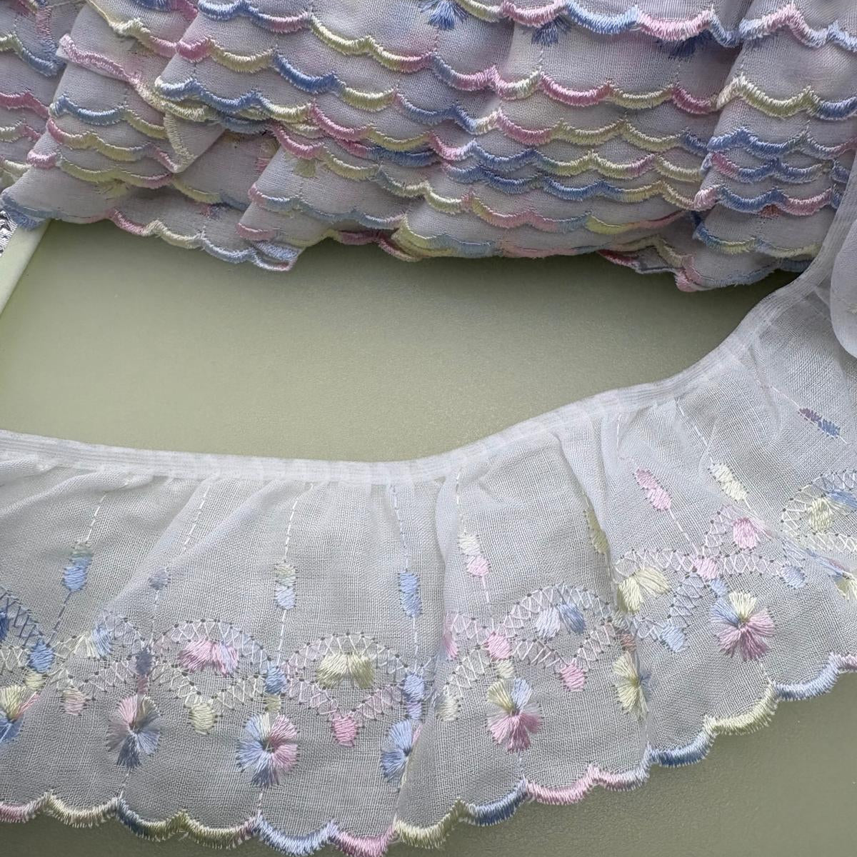 White Gathered Broderie Anglaise with Pastel Embroidery — supporting merchandising close-up, same product, inspiration only